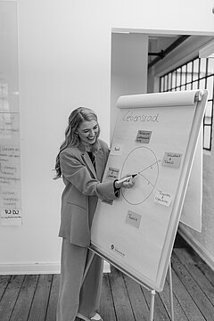 Achtsamkeitstage auf Juist - Wenke Heiken im Coaching